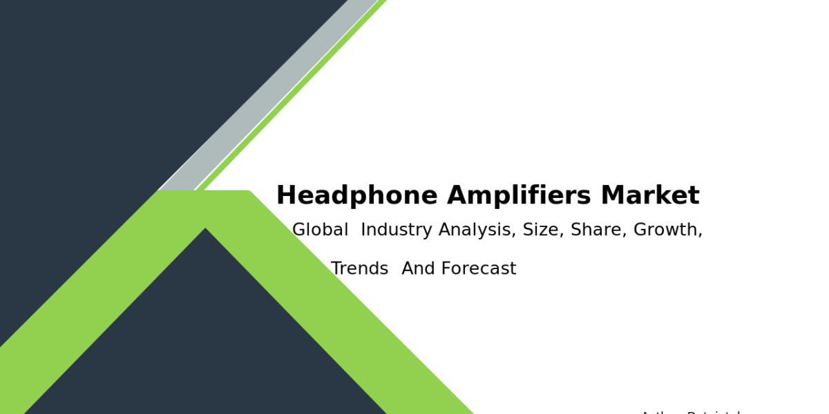 Global Headphone Amplifiers Market Trends and Industry Developments