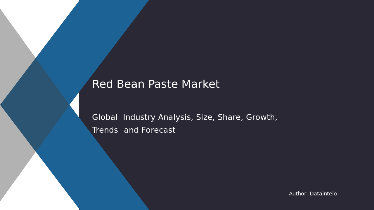 Red Bean Paste Market Research Report 2032