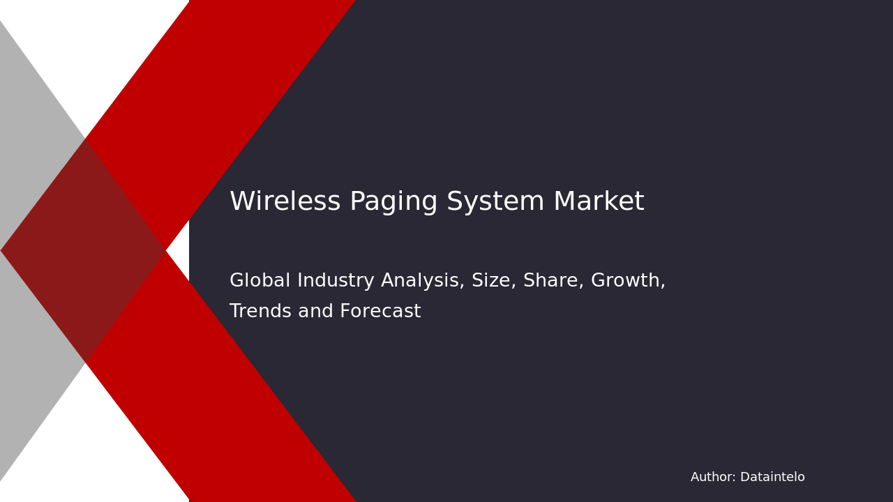 Request For Sample of Wireless Paging System Market Research Report 2032