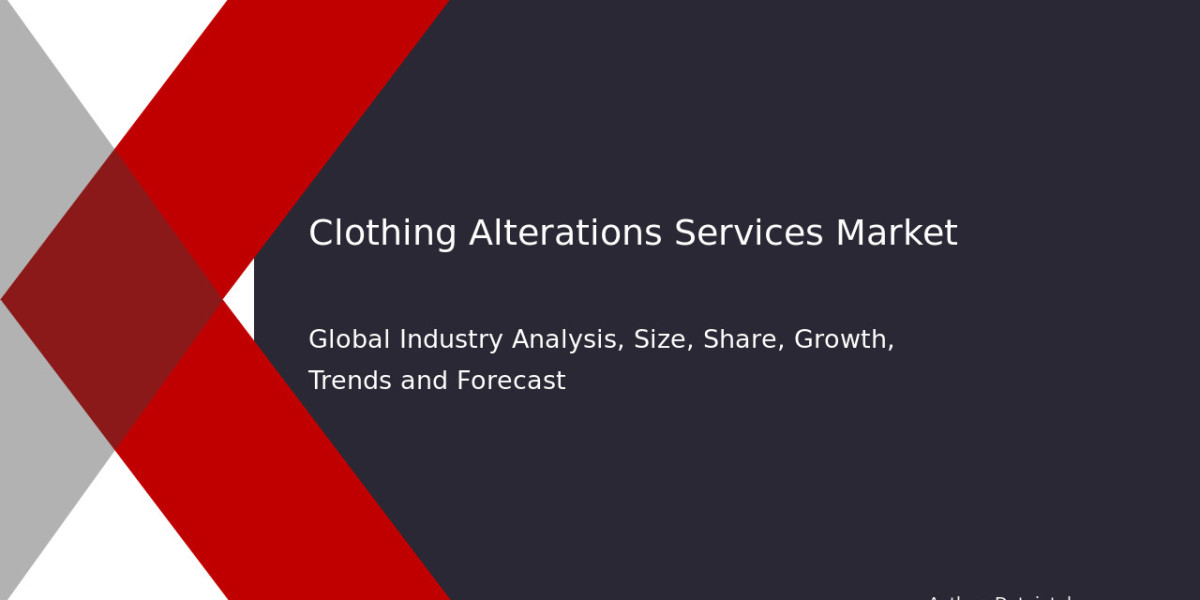 Industry Analysis: Clothing Alterations Market Size & Share 2032