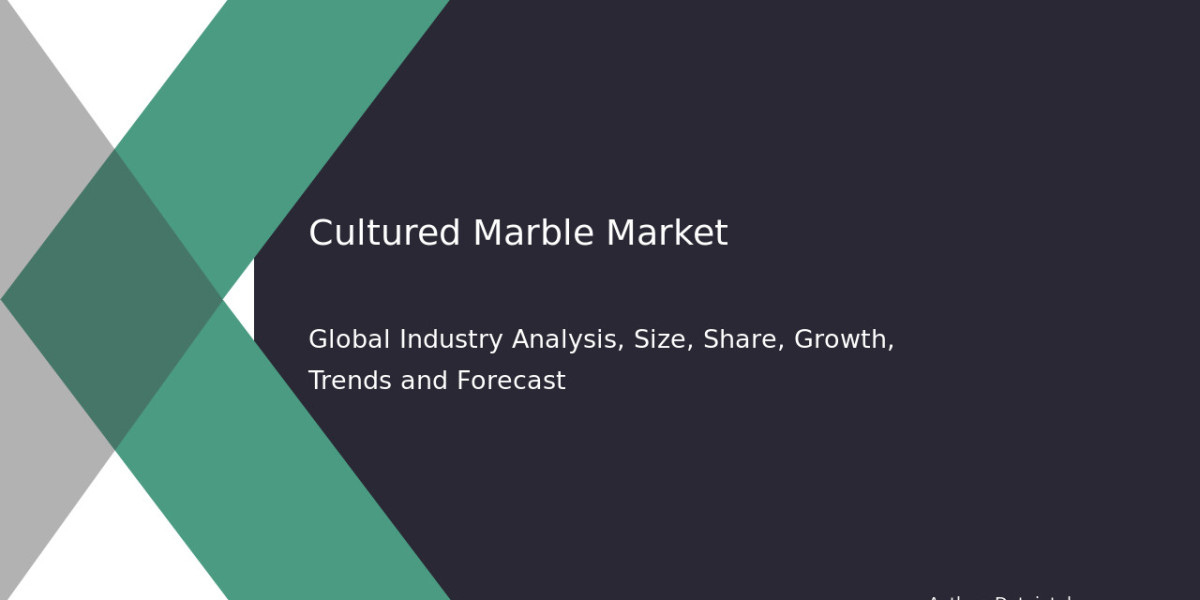 Cultured Marble Market Size, Forecast and Growth by Region 2032
