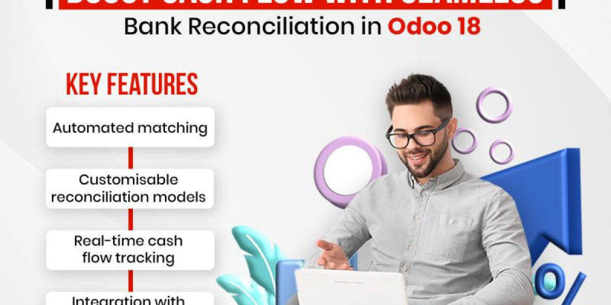 Odoo 17.0 documentation | Paperless document management