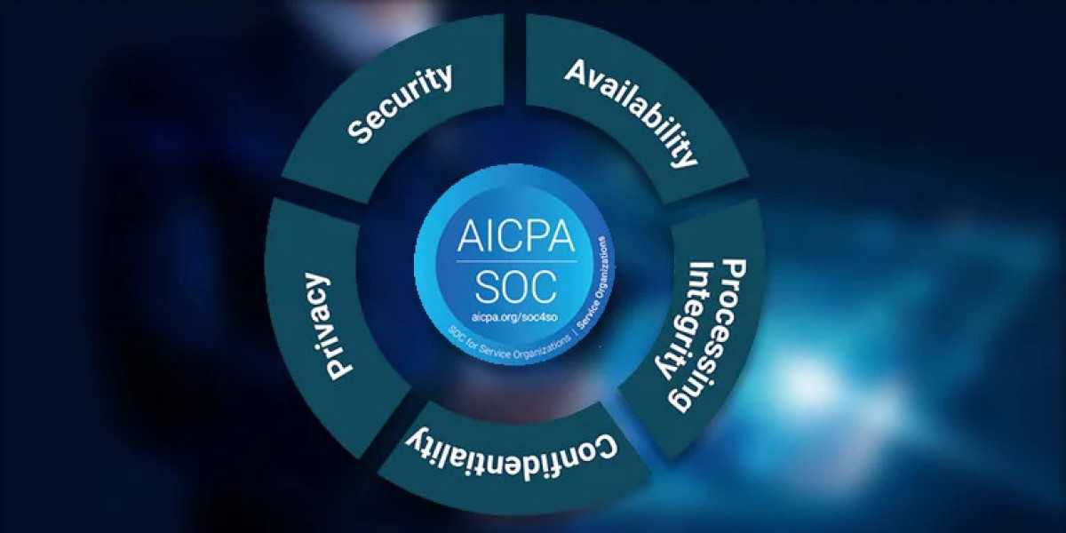 Secure Your Data, Secure Your Business