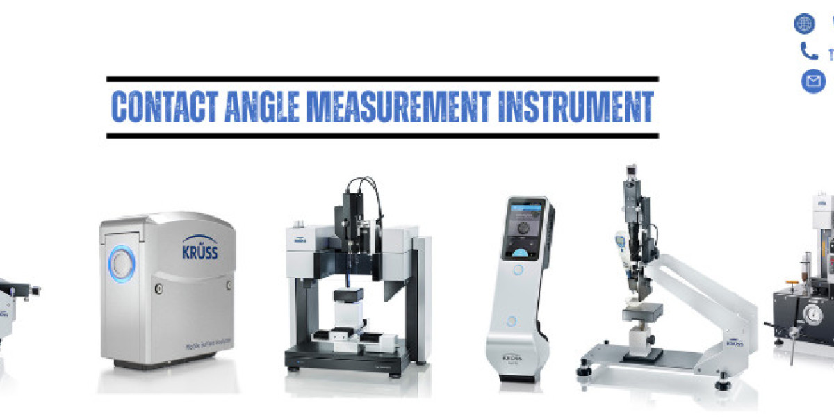 Contact Angle Measurement: A Comprehensive Overview.