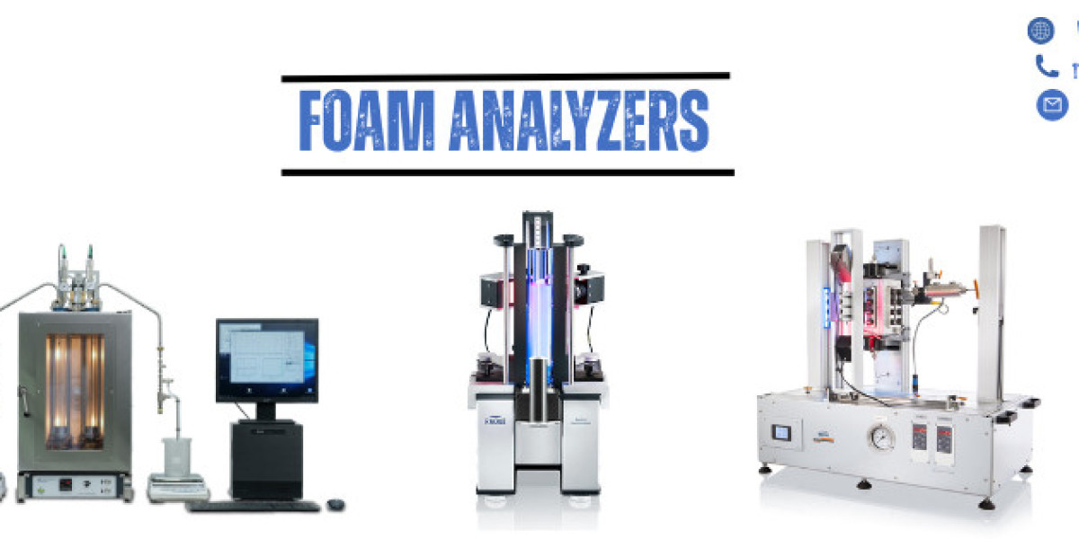 New Innovative Foam Analyzers By The Orbit Research