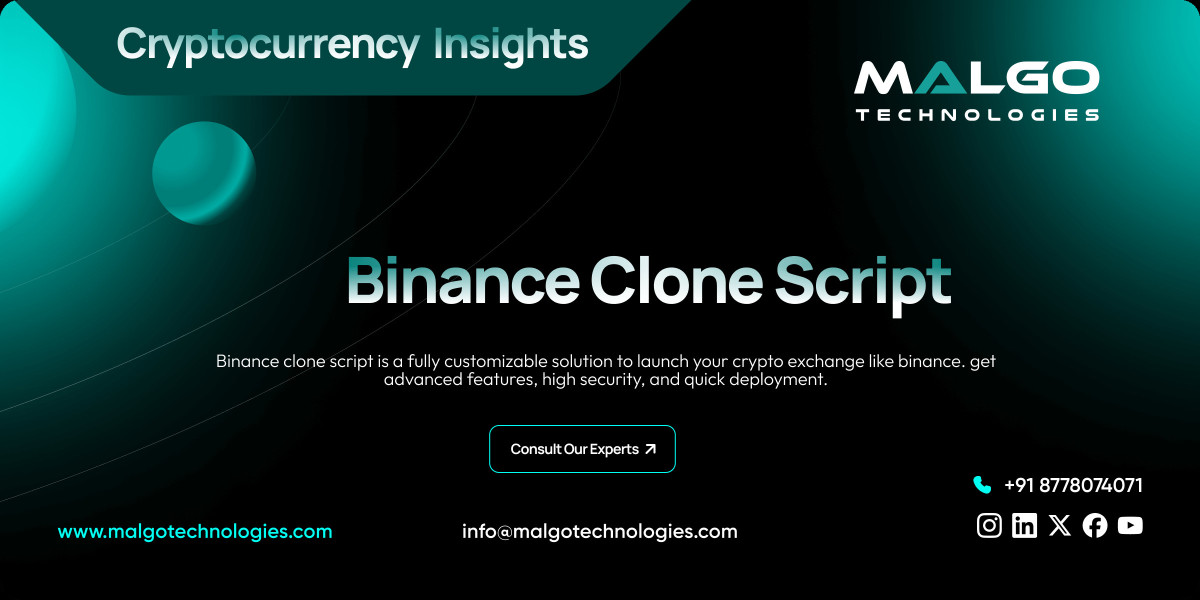 How Binance Clone Scripts Are Changing the Game for Entrepreneurs