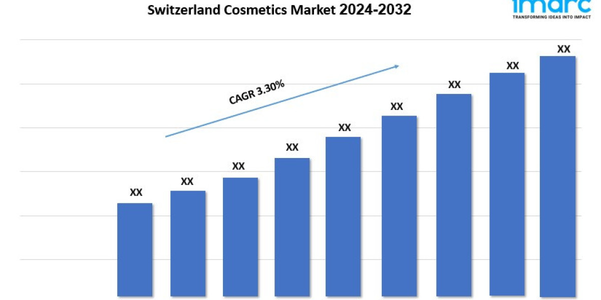 Switzerland Cosmetics Market Size, Share, Industry Trends and Report 2024-2032