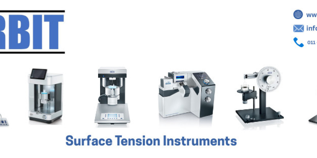 Contact Angle Measurement by Orbit Research Associate Pvt Ltd.