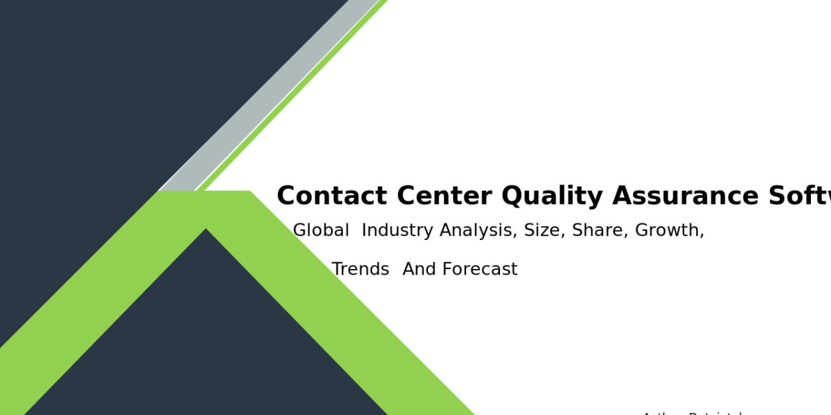 Future of Contact Center Quality Assurance Software Industry 2032