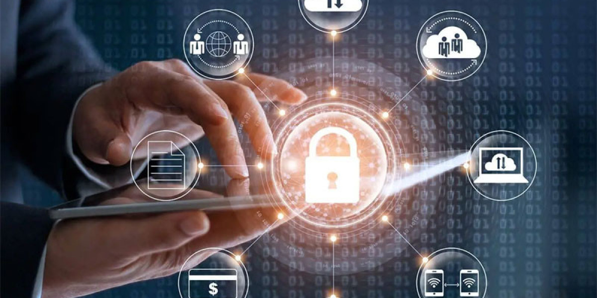 Electronic Security Systems Market Size, Share & Industry Insights 2021–2030