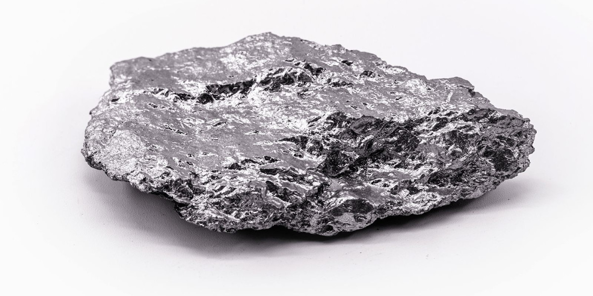 Molybdenum Market Growth, Share, Industry Size & Forecast 2025-2033