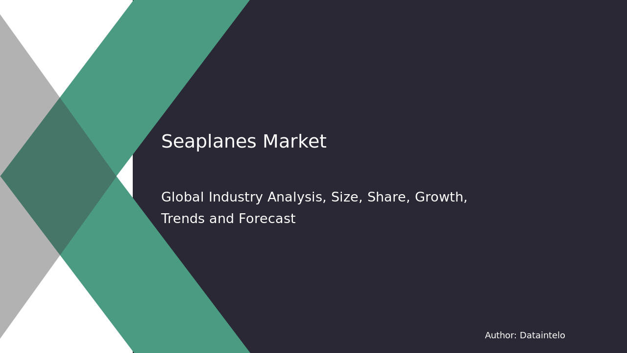 Seaplanes Market Report | Global Forecast From 2025 To 2033
