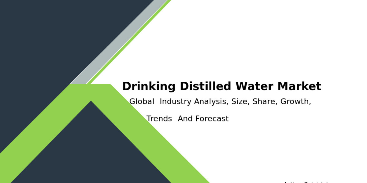 Executive Summary: Drinking Distilled Water Market 2032
