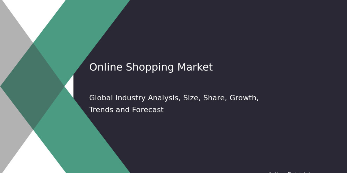 Online Retail Market Trends and Analysis 2032