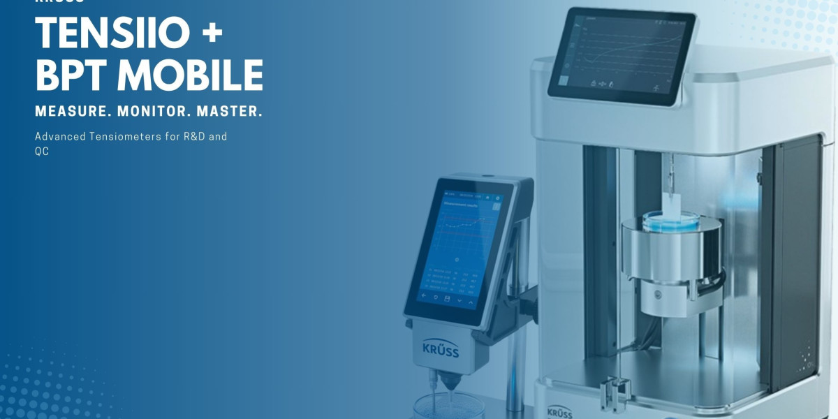 Dynamic Surface Tension & CMC Analysis Using Advanced Tensiometer