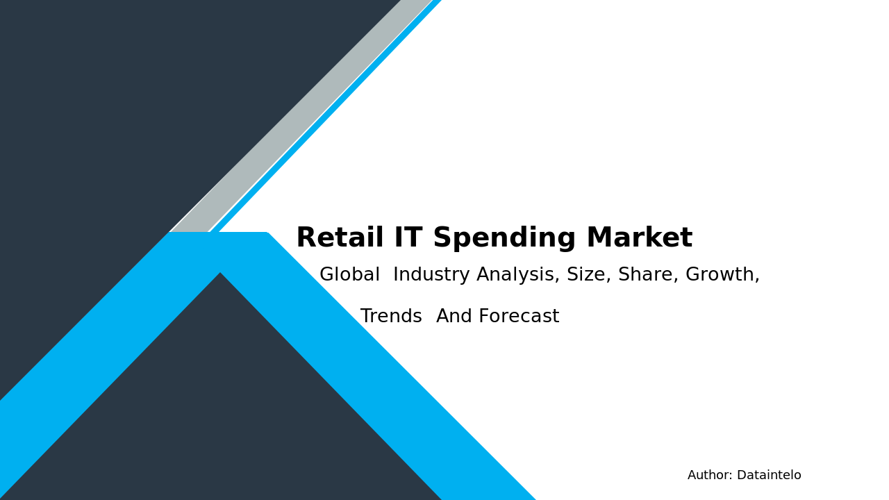 Retail IT Spending Market Report | Global Forecast From 2025 To 2033