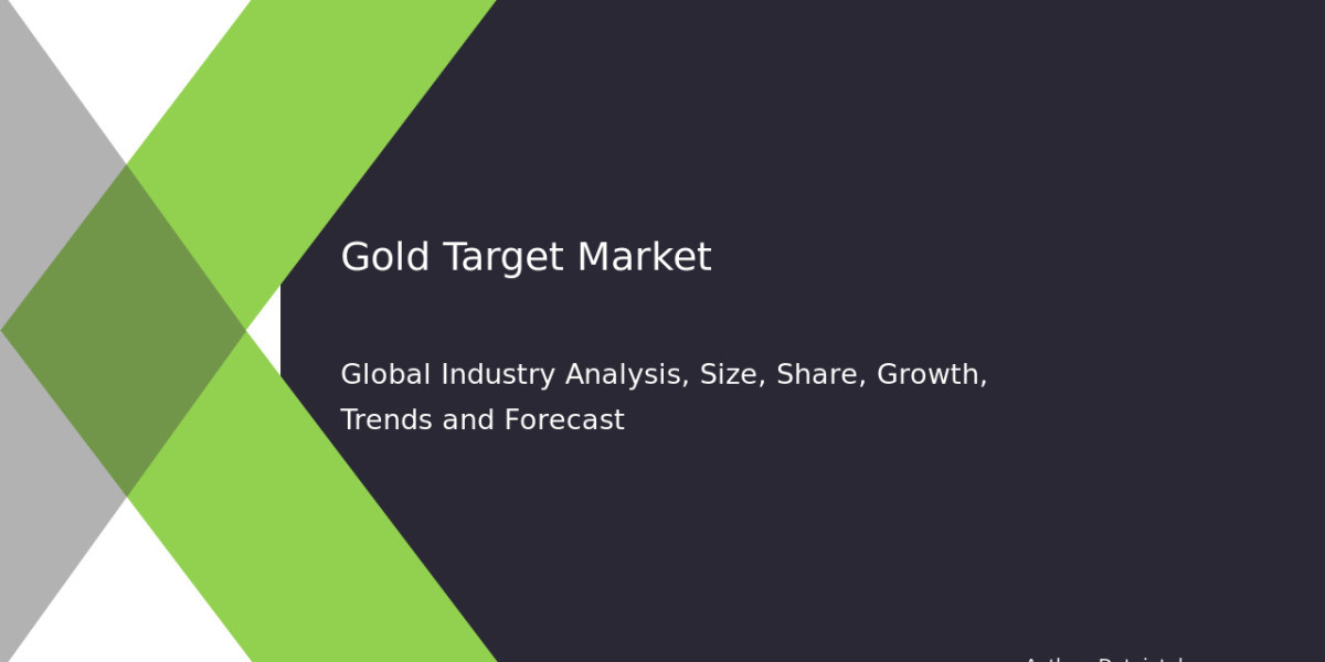 Gold Market Demand and Supply Forecast 2032
