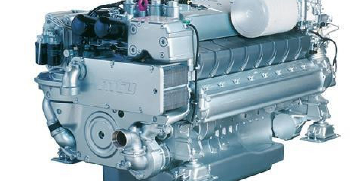 Global High-Speed Engine Market Size, Share, Analysis and Forecast 2023 - 2033