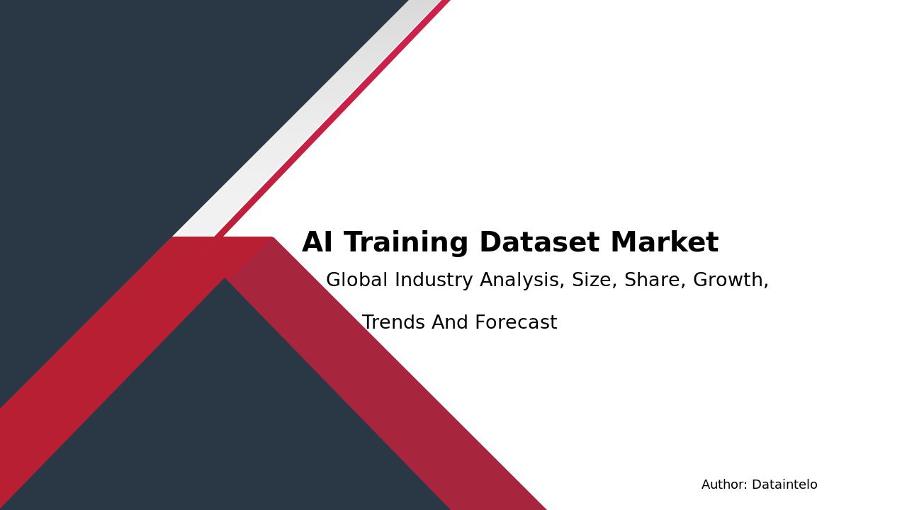 AI Training Dataset Market Report | Global Forecast From 2025 To 2033