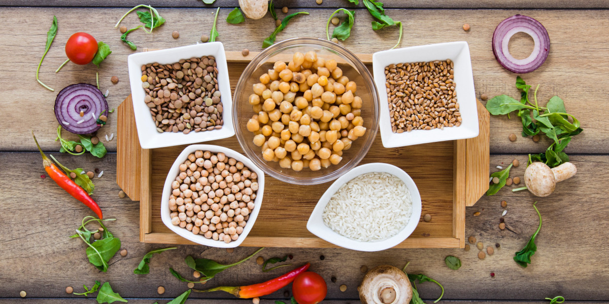 Global Soy Protein Ingredients Market Forecast 2022–2032: Trends & Insights