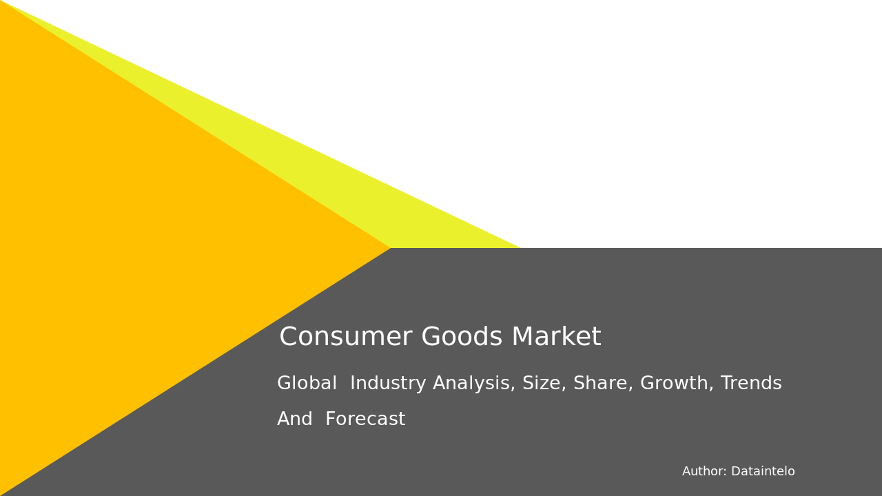 Consumer Goods Market Report | Global Forecast From 2025 To 2033