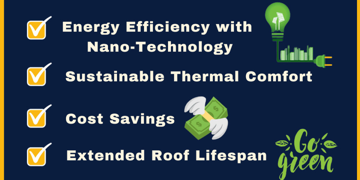 Cool roof coating