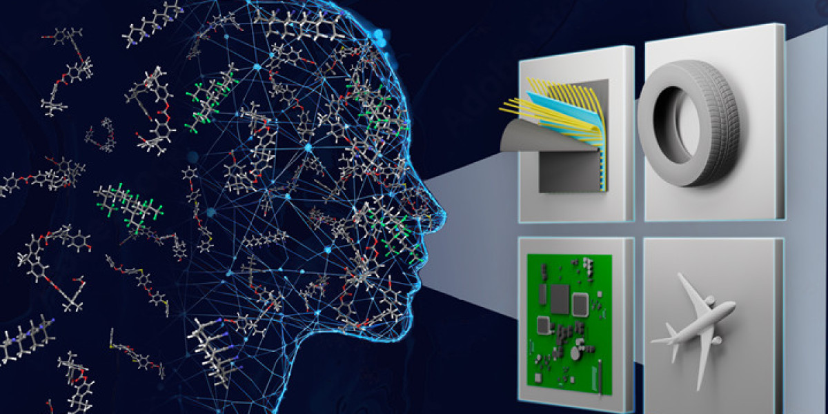 Material Informatics Market Size, Share & Growth Insights