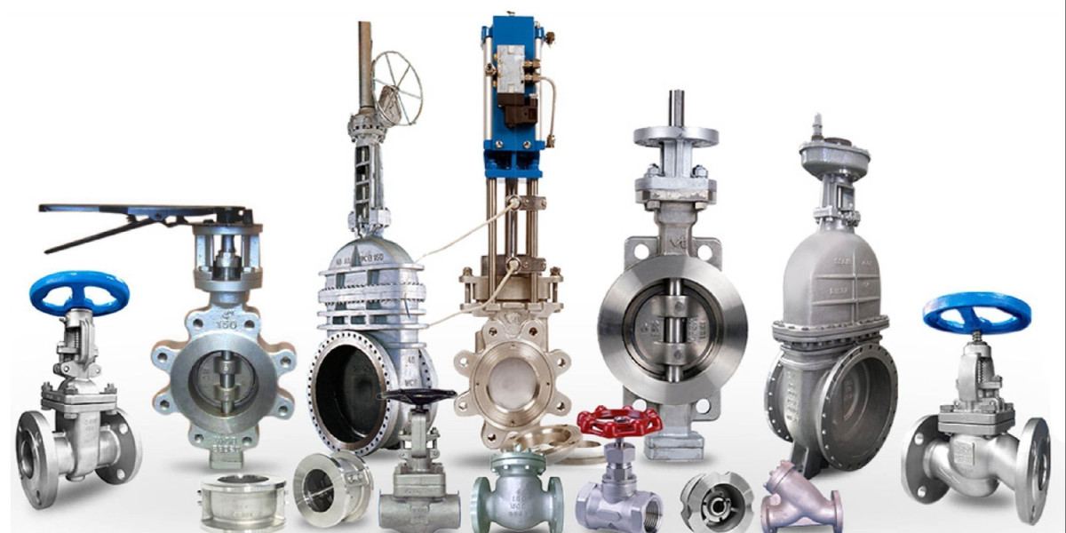 Forecasting Industrial Valves Market Growth: Share and Demand Analysis