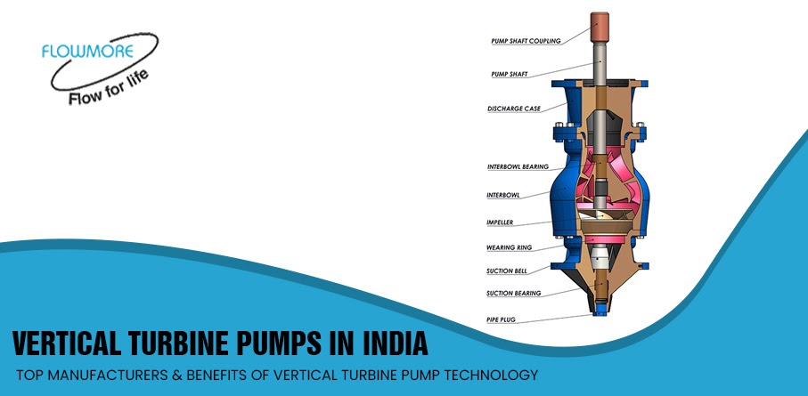 Vertical Turbine Pumps in India: Top Manufacturers & Benefits of Vertical Turbine Pump Technology