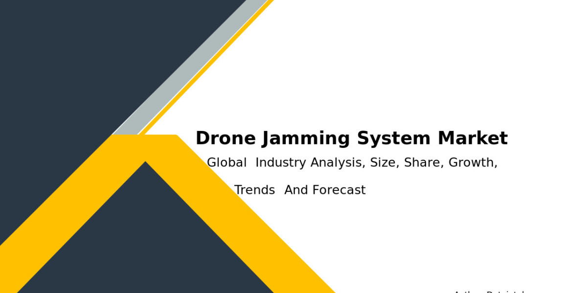 UAV Disruption Technology Market Size Forecast