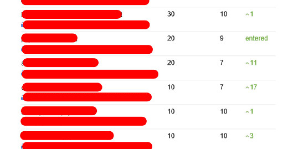 Five Killer Quora Answers On Content Rewriter