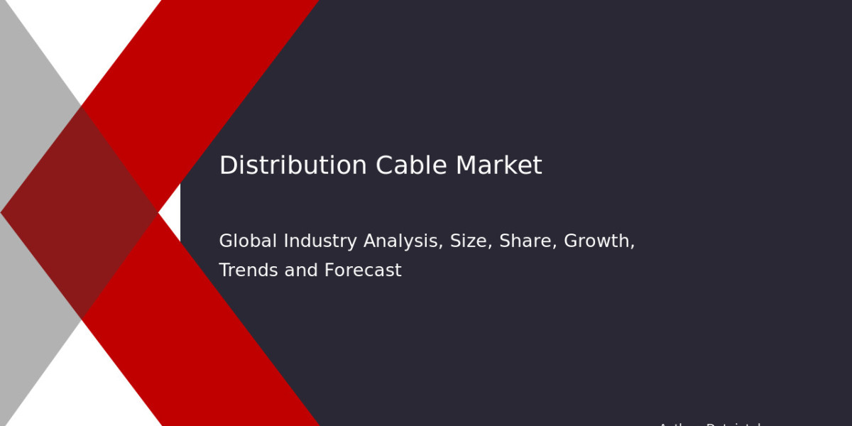 Industry-Wise Demand for Distribution Cable Market 2032