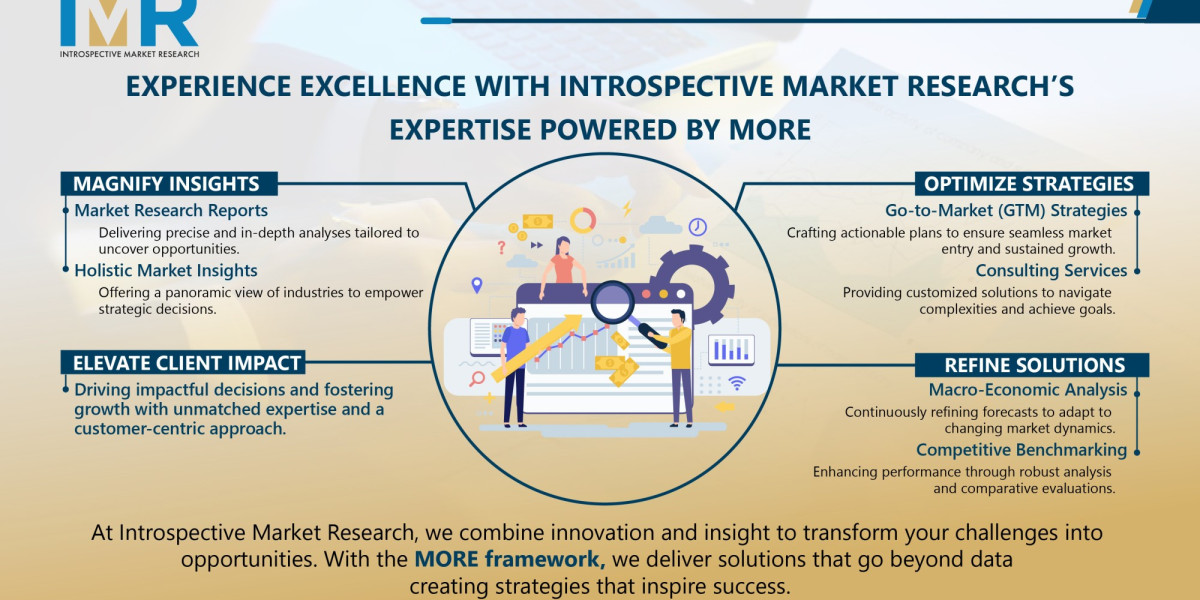 Tidal Energy Market Shaping the Future of Technology and User Experience