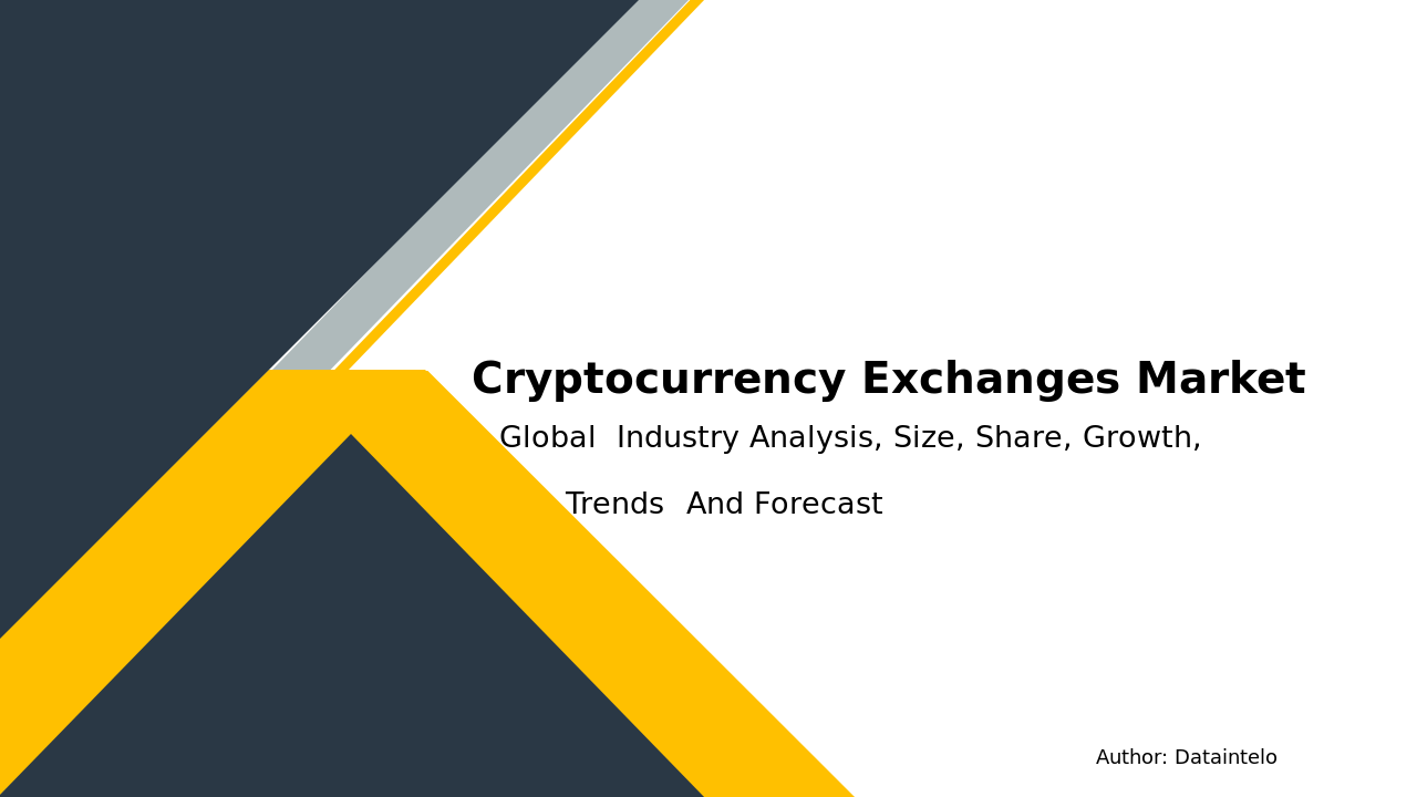 Cryptocurrency Exchanges Market Report | Global Forecast From 2025 To 2033