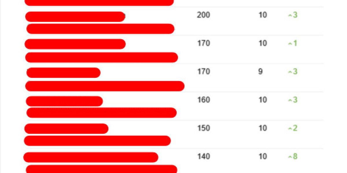 It's The Rewriting Article Case Study You'll Never Forget