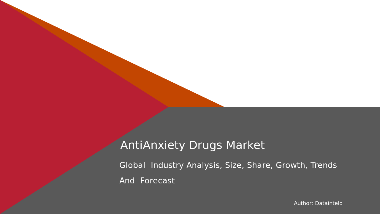 Anti-Anxiety Drugs Market Report | Global Forecast From 2025 To 2033