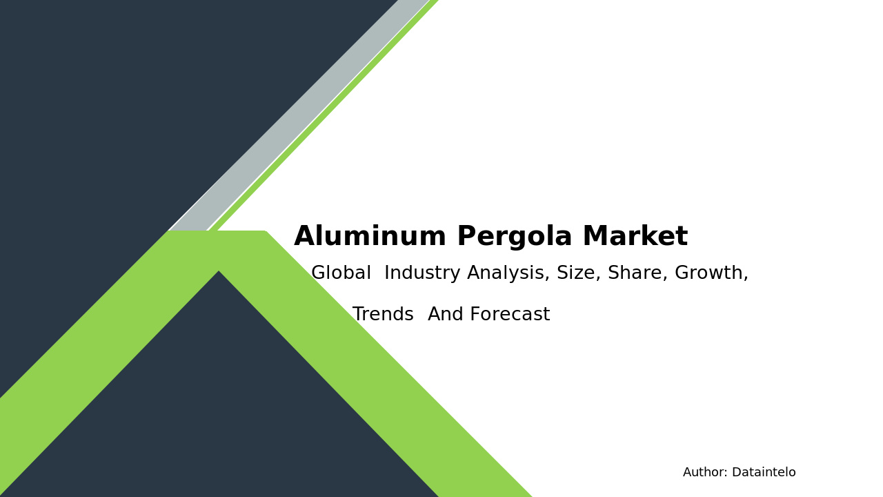 Aluminum Pergola Market Report | Global Forecast From 2025 To 2033