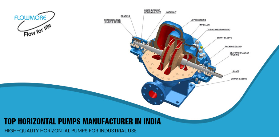 Top Horizontal Pumps Manufacturer in India: High-Quality Horizontal Pumps for Industrial Use – Flowmore Pumps