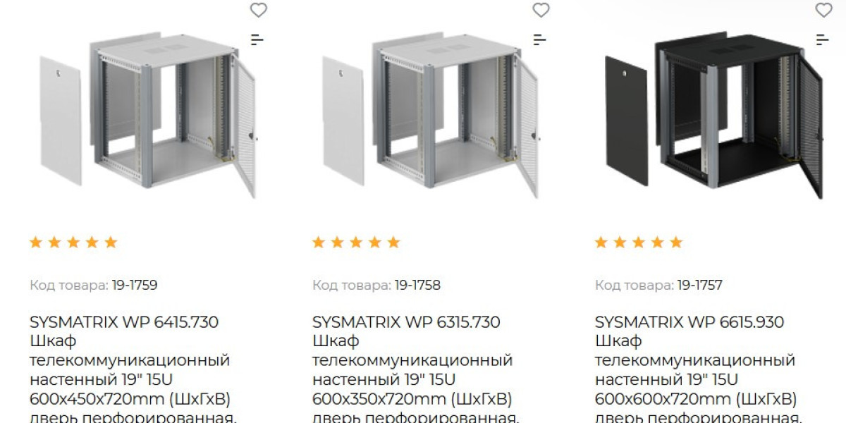 Почему настенные шкафы 19" высотой 6 юнитов — оптимальный выбор для малого бизнеса