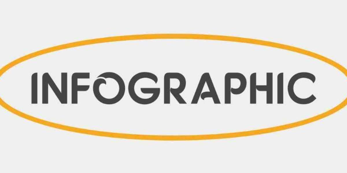 Job Recruitment Agency
