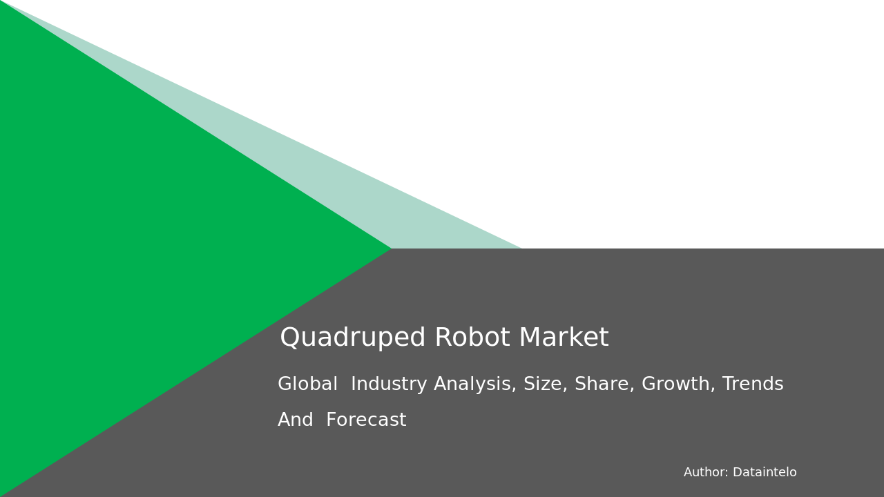 Quadruped Robot Market Report | Global Forecast From 2025 To 2033