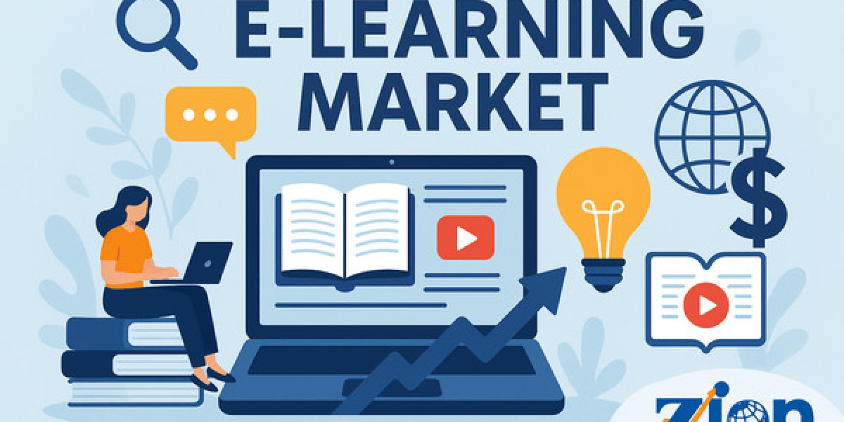 E-Learning Market Share and Size | Industry Forecast, 2024–2032