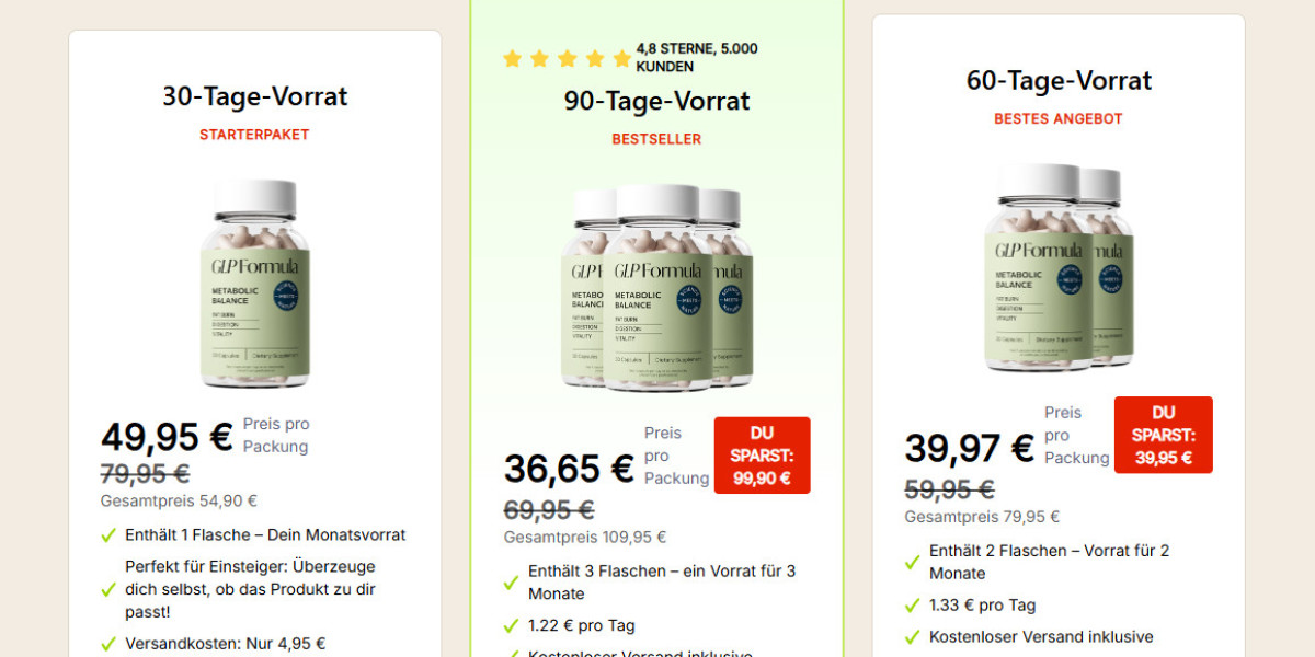 GLP Formula Germany Reviews, Price