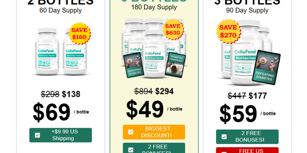 CelluFend Blood Sugar Support Reviews