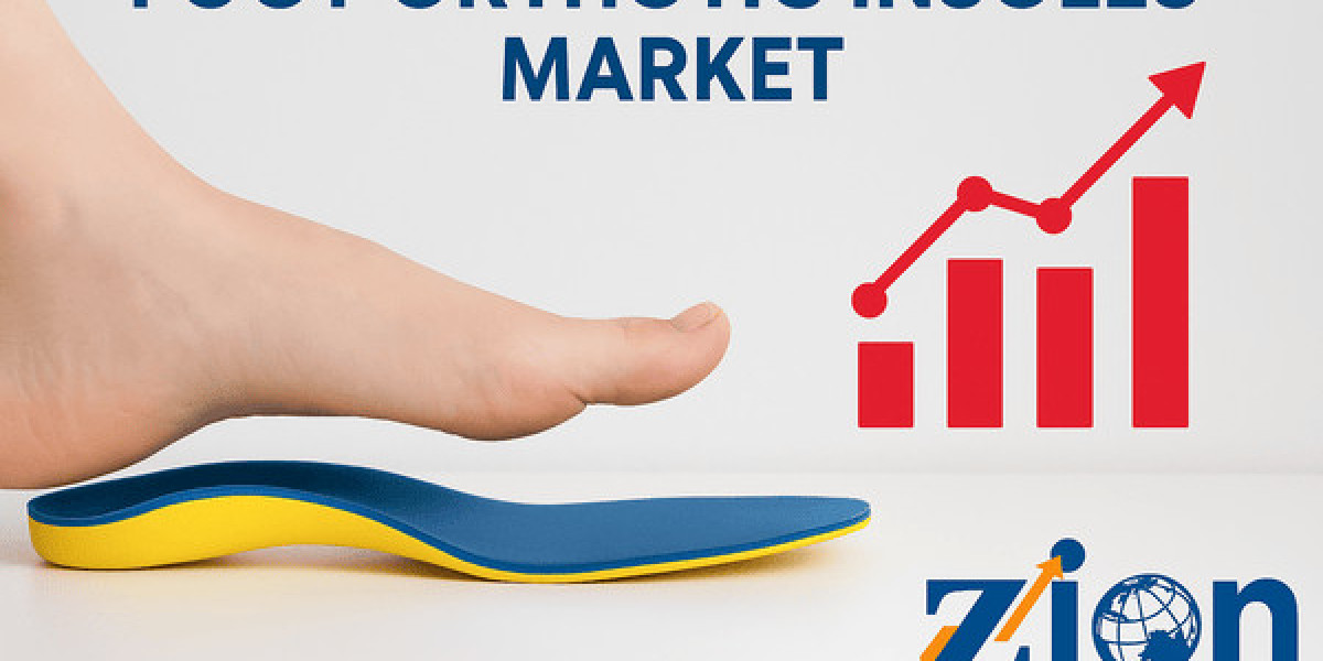 Foot Orthotic Insoles Market Size, Industry Trends, Historical Data, Growth Analysis Forecast to 2032
