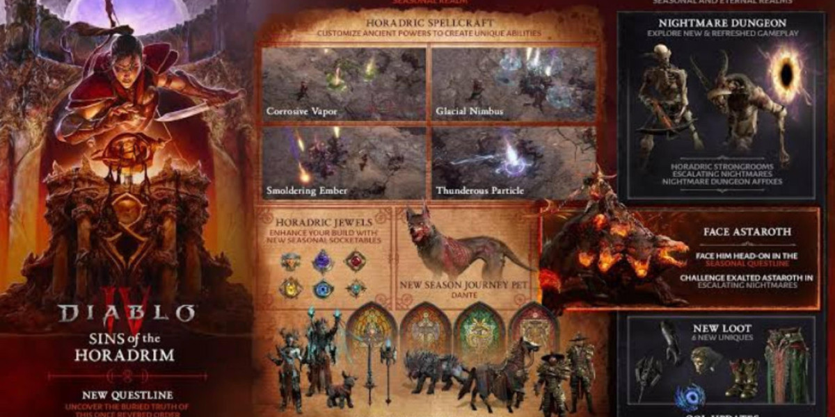 MMOEXP-Where to Find Pincushioned Dolls in Diablo 4