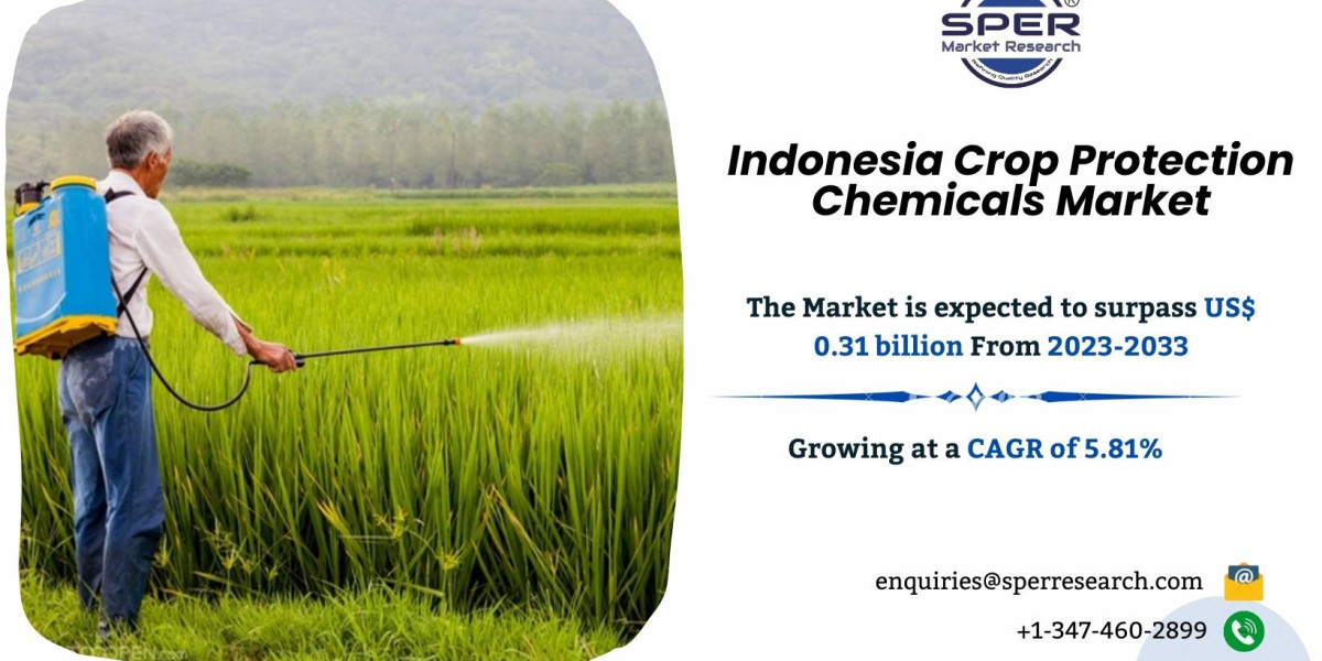 Indonesia Crop Protection Chemicals Market Size and growth 2033