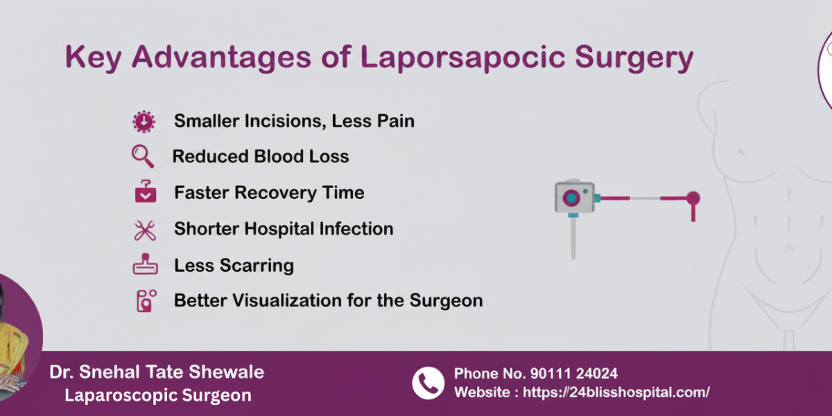 Advantages of Laparoscopic Surgery Over Traditional Surgery