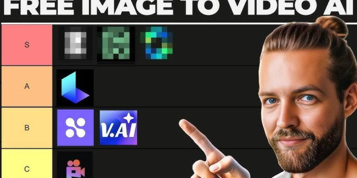 Transforming Pictures into Motion with AI