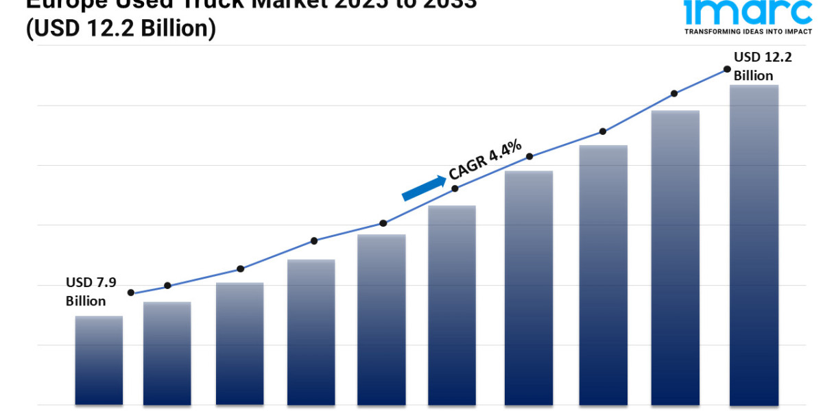 How will shifting logistics trends impact the Europe used truck market by 2033?